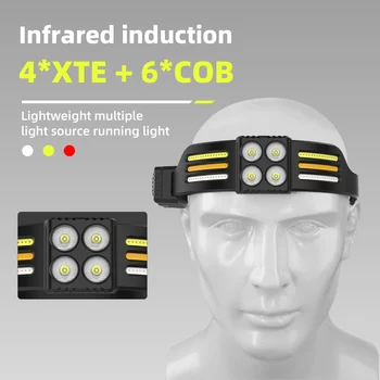 2023 USB Polnilna LED Senzor Žaromet XPE+COB Led Smerniki Glavo Baklo Kampiranje Svetlobe Glavo Svetilka za Ribolov Luč