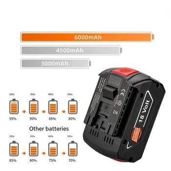 VROČE-4000 mah za Polnilna Litijeva Baterija, Akumulator Zamenjava GBA GSR GSB BAT618 BAT609 BAT620